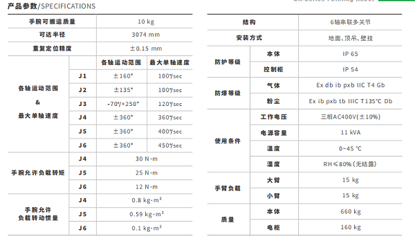大型機(jī)器人