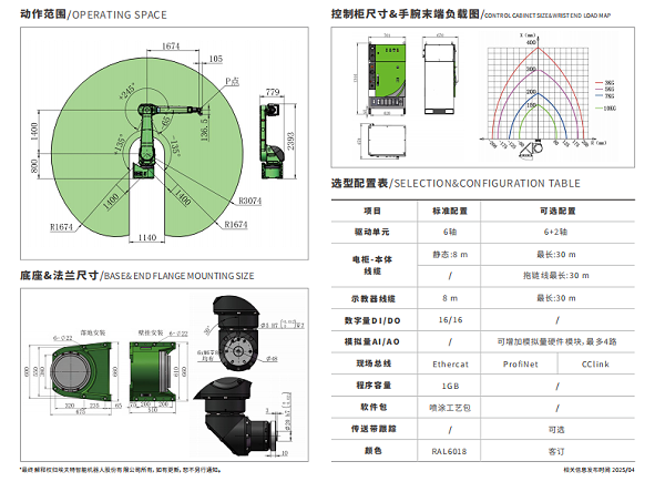 大型機(jī)器人工作范圍
