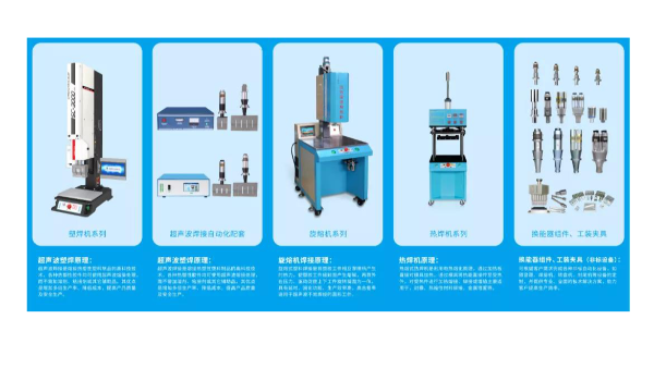 報告，這里是靈科超聲波寧波辦事處！