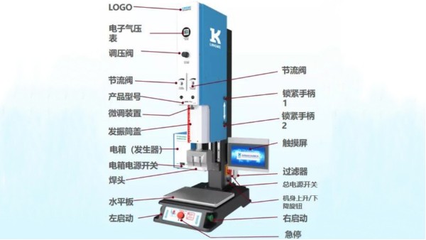 新品發(fā)布| L3000 Plus 超聲波焊接機(jī)來(lái)了！